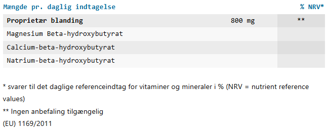 Ingredienser til Lean X